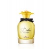 Dolce & Gabbana Dolce Shine Eau de parfum 75 ml